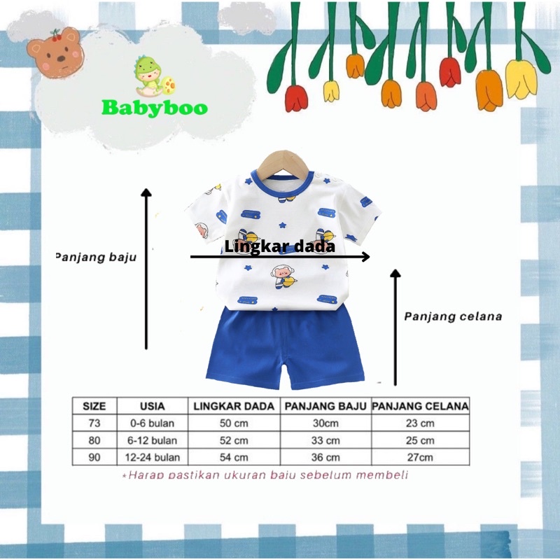 Setelan Baju Anak / Baju Anak Lengan Pendek