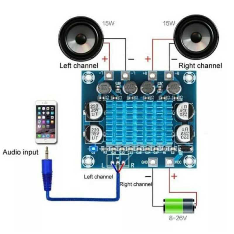 TPA3110 XH-A232 30W+30W 2.0 ch digital stereo audio power amplifier / tpa3110 / tpa 3110 / TPA 3110