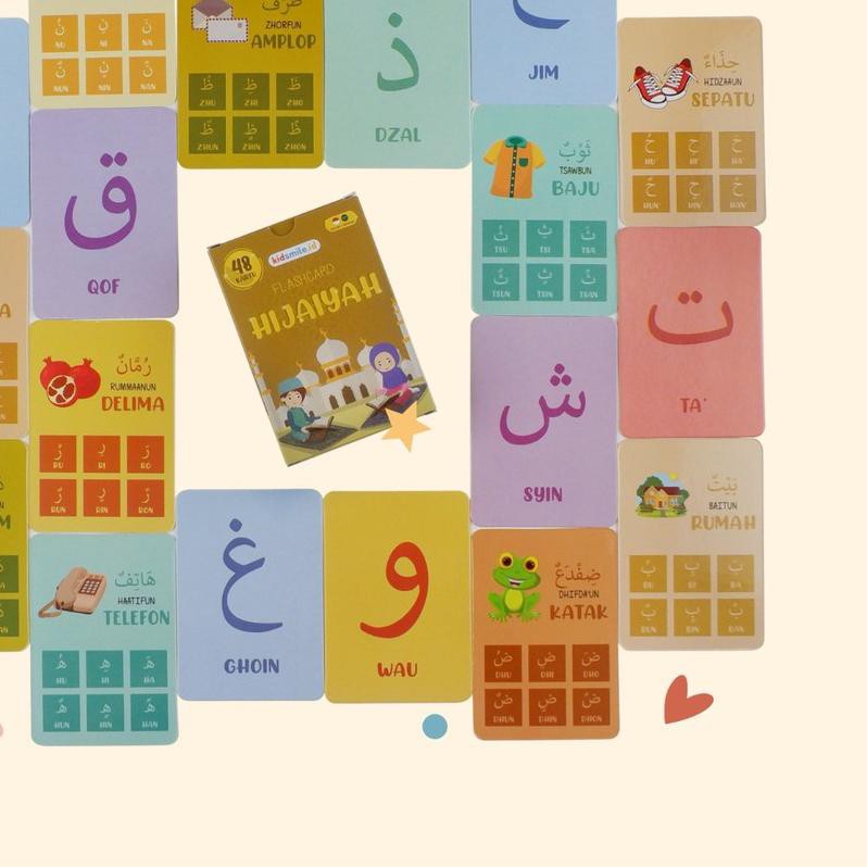 ► Flash Card Kidsmile Flash card Mainan Edukasi Anak Flashcard Anak Flash Card Edukasi Anak Edukatif