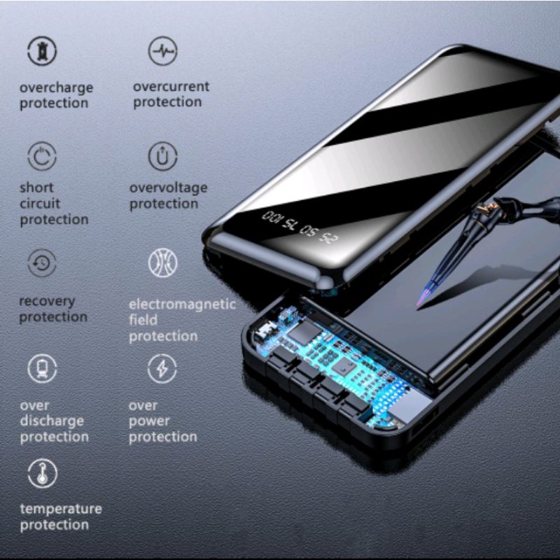 INONE Powerbank P22 12000mAh 4 Output 2 Input Tipe C Micro Lightning USB LED Display Pocket Size