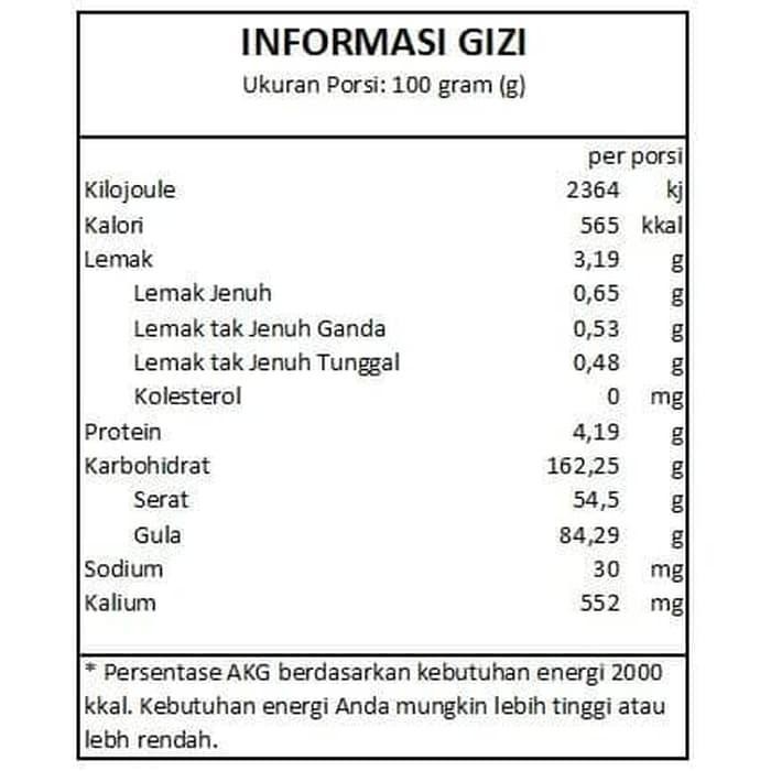 

MURAH MERIAH MADU MENTAH JAVA HONEY 850 GRM !!!