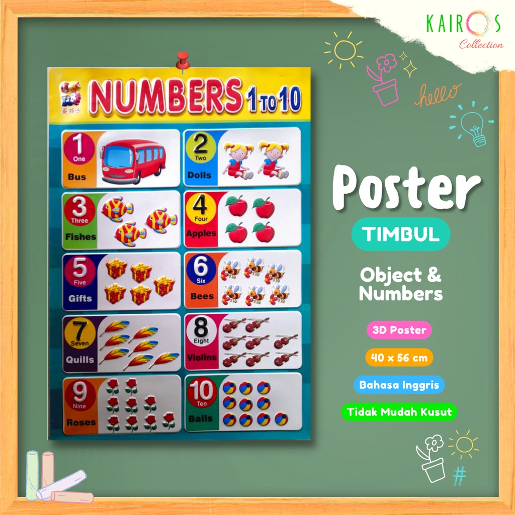 Poster Dinding Edukasi Anak Timbul Aneka Motif Random