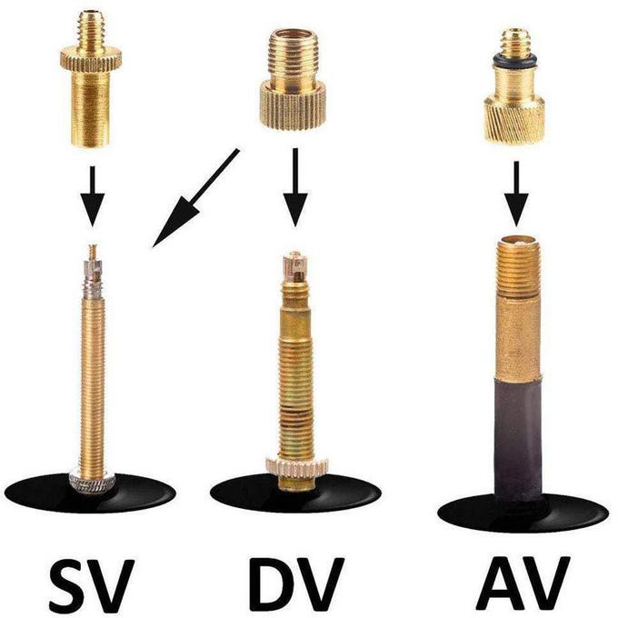 adaptor pompa presta