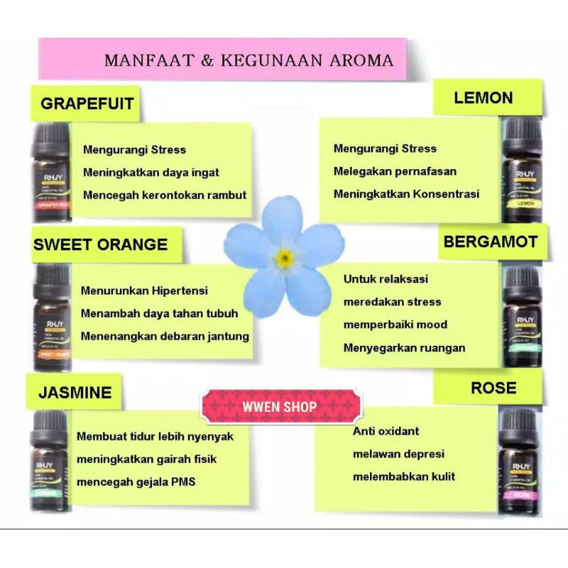 Essential Oil 14 IN 1 / Aromatherapy / Aroma Terapi / Minyak Essensial / Pengharum Ruangan