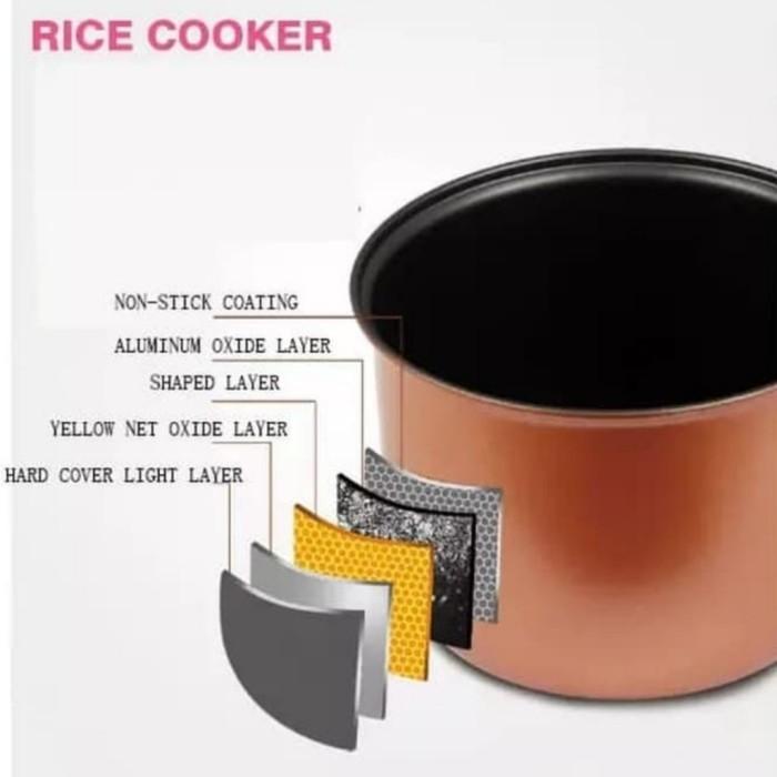 Rice Cooker Low Carbo/Penanak Nasi Rendah Kalori/Rendah Gula