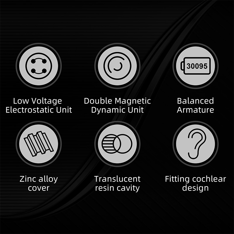 Kz ZEX Pro In-Ear HIFI Headset Electrostatic+Dynamic+Balanced Detachable Cable Earphone Headphones