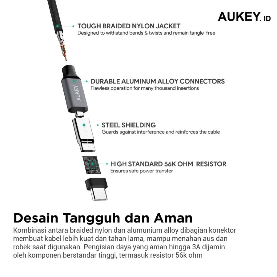 Aukey Cable CB-CD2 1M Braided USB 3.0 A to USB C - 500093