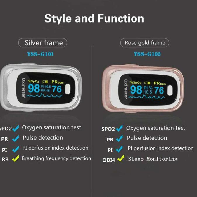 Jziki Alat Pengukur Detak Jantung Fingertip Pulse Oximeter - G101/G102 - Gold Rubysunn27