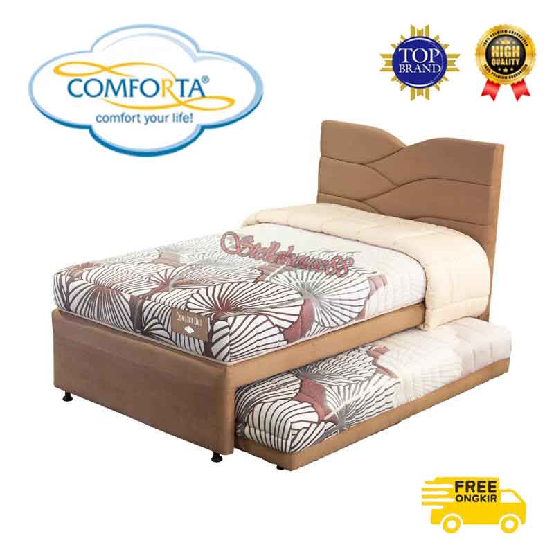Comforta Spring Bed / Spring bed 2 in 1 / Kasur 2 in 1 / Comforta Kasur / Kasur Spring bed / Matras spring bed / harga kasur / busa kasur / Spring Bed Comforta / Type Comfort Duo 3 in 1 Uk. 120 x 200
