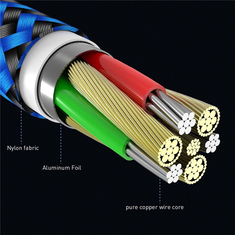 Kabel Charger Magnetik dengan LED 3A QC 3.0 all Series