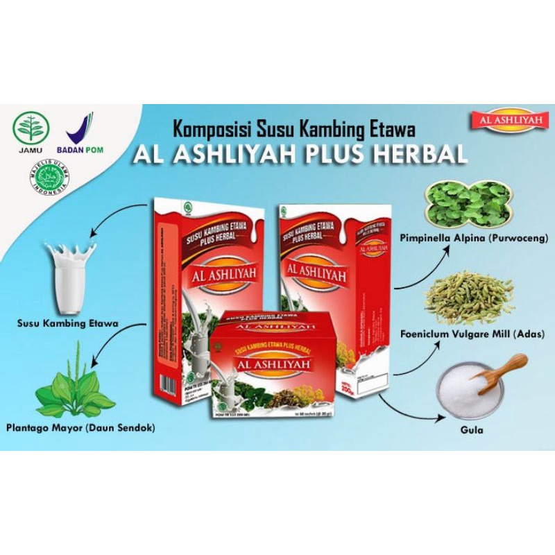 

Susu Kambing Etawa Al ashliyah plus herbal dan Kolustrum