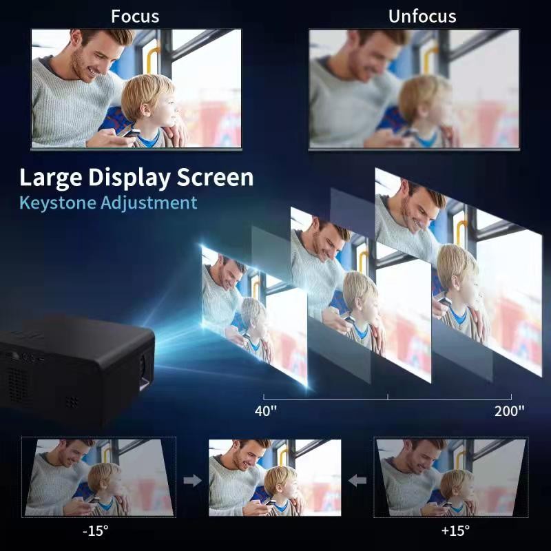 Projector Mini LED M420H Support 1080P Android Digital Proyektor