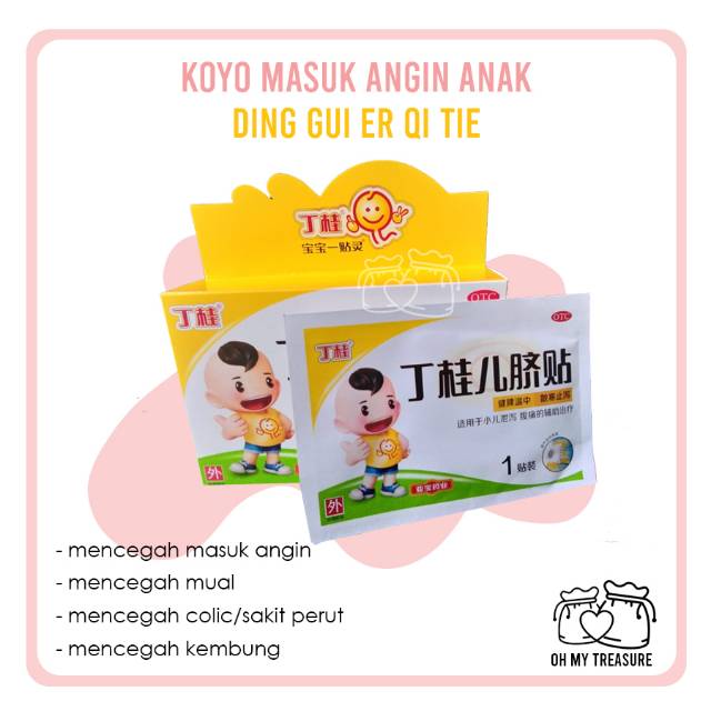 Koyo Kembung/Masuk Angin - Ding Gui Er Qi Tie