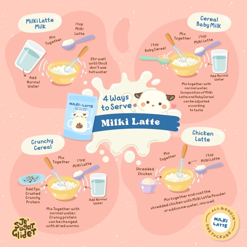 MILKI-LATTE SUSU + MULTIVITAMIN SUGAR GLIDER, Susu Sugar Glider