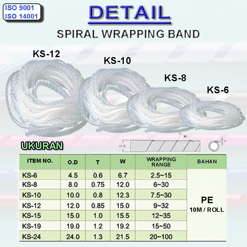 EELIC KAL-SWB3M -KS10 SPIRAL WRAPPING BAND 3 METER PELINDUNG KABEL SPIRAL