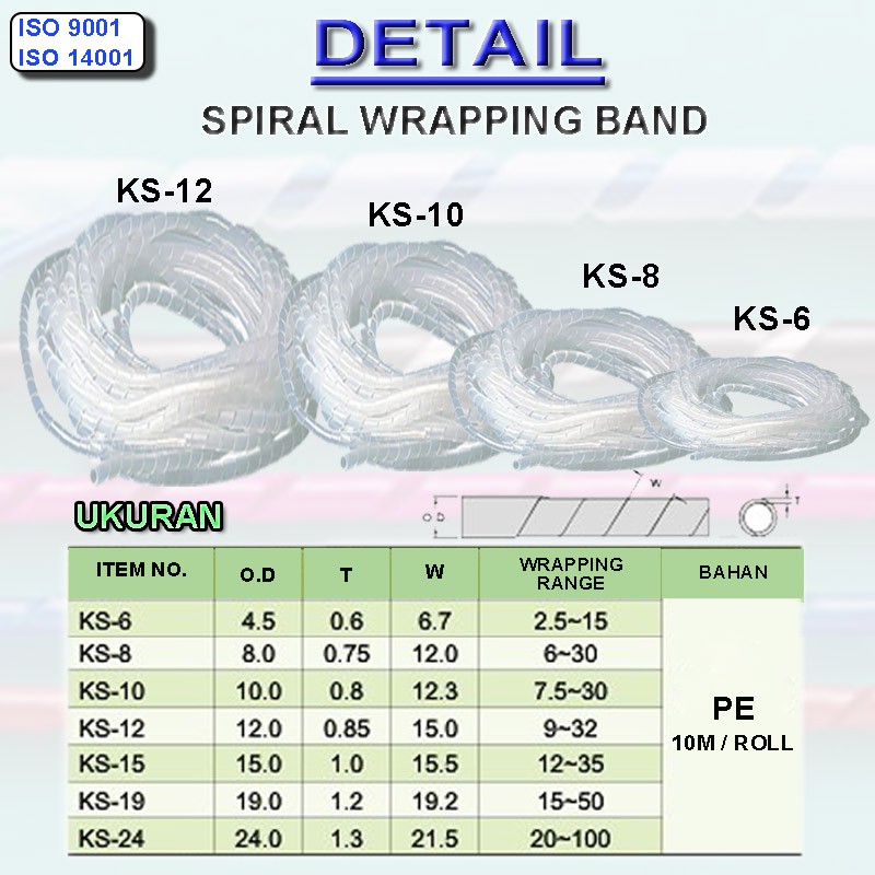 EELIC KAL-SWB3M -KS10 SPIRAL WRAPPING BAND 3 METER PELINDUNG KABEL SPIRAL