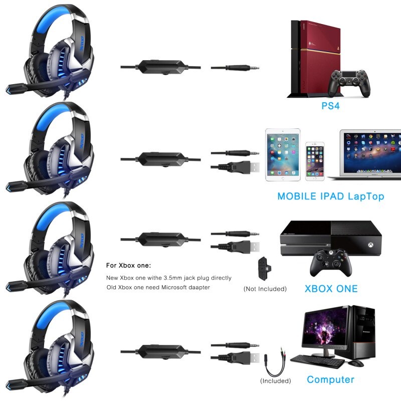 ERXUNG Gaming Headphone Headset Super Bass Glow Light with Mic - J30 - Blue