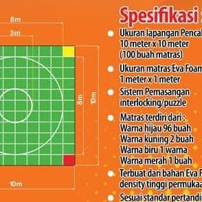 Matras Pencak Silat 3 Cm Beladiri Karate Matras Taekwondo Matras Gym