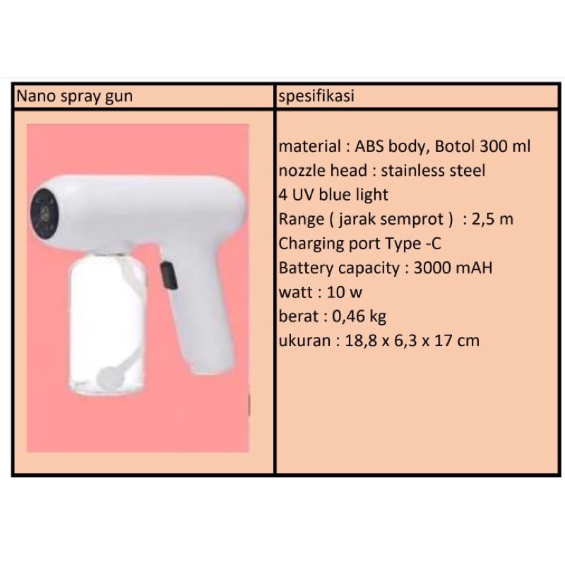Nano spray gun