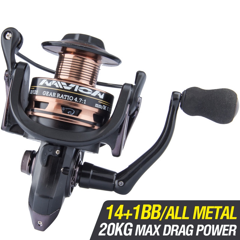 Max Drag Reel Pancing 11.5kg 14 + 1bb Rasio 5.5: 1 Gagang Cnc 1000-7000