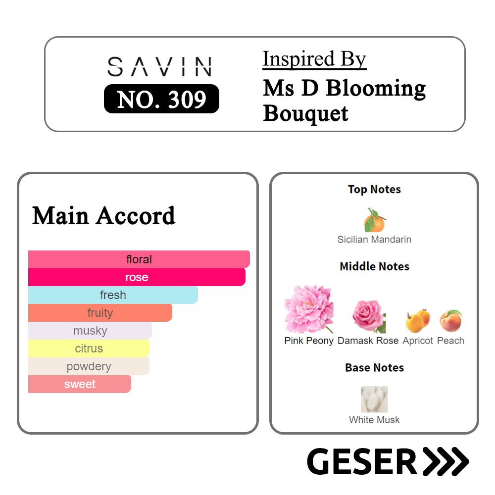 SAVIN PARFUM No. 309 BLOOMING BOUQUET