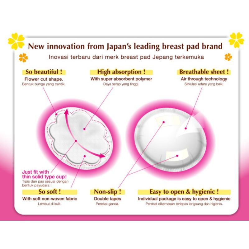 Dacco Mama Pad 3D Breast Pad - Breastpad mamapad