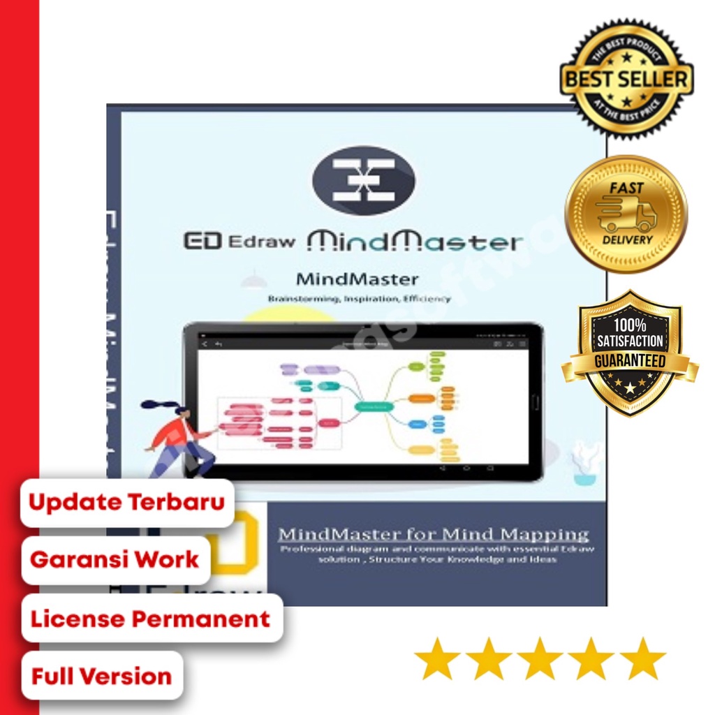MindMapper MindMaster iMindMap Ultimate Edraw MindMaster Xmind SimpleMindPro MindGenius Ayoa Ultimat