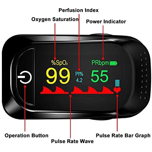 Oksimeter Oxymeter Fingertip Pulse Alat Pengukur Kadar Oksigen Dalam Darah Detak Jantung Original By Mykochen.ina