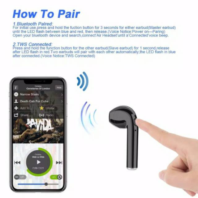 i7s TWS Mini Wireless Bluetooth Earphone Stereo Earbud Headset With Charging Box