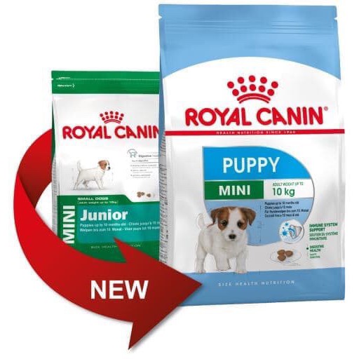 ROYAL CANIN MINI PUPPY 2KG / MAKANAN ANJING KECIL