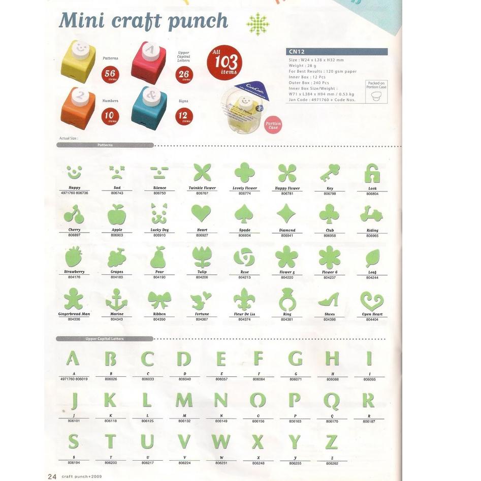 

Muraaaahh.. CARLA MINI CRAFT PUNCH CN-12 PILIHAN KARAKTER 3