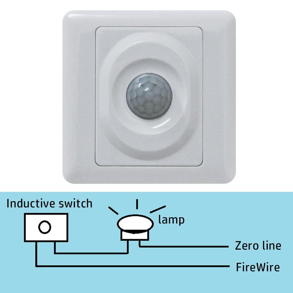 POPULAR 3nfrared parkitensor parkitwitch kemenkumhamonvenient 86*86 stelan dessyall alfinount galihight galihwitch