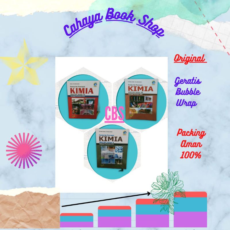BUKU KIMIA SMA Kelas 10,11,12 K13 REVISI BAILMU