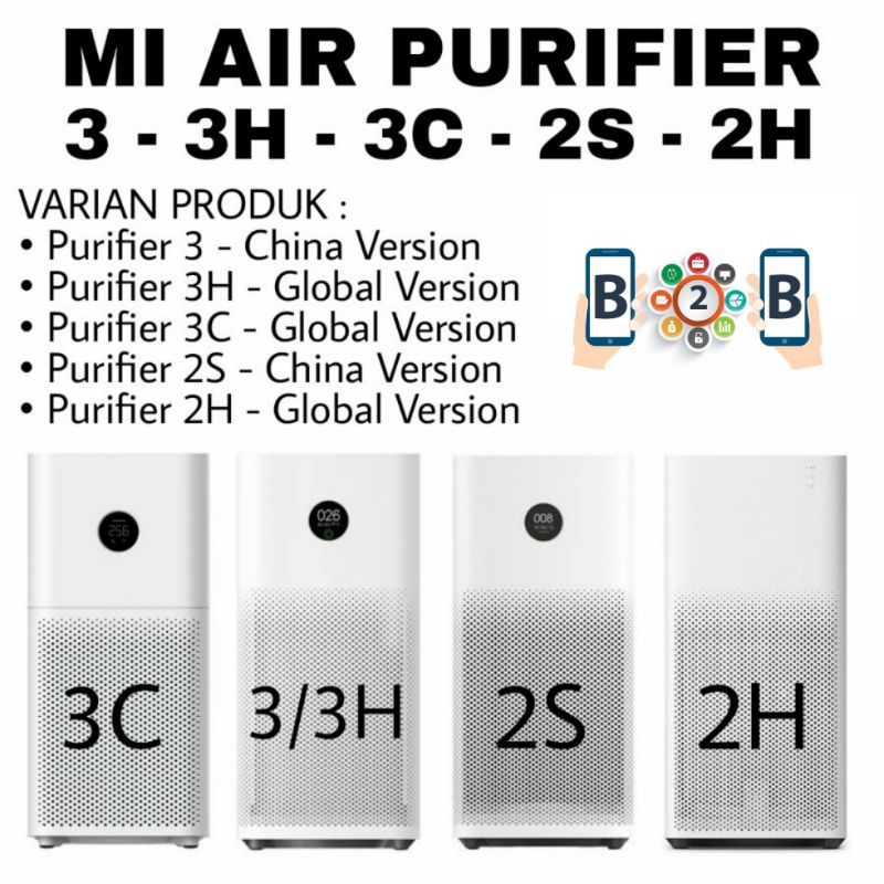 Mi Air Purifier 4 Compact / 3C /  Air purifier Pro