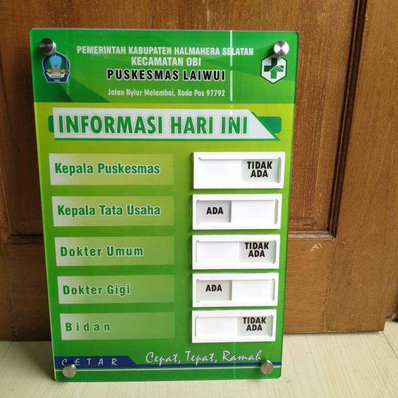 

Nama Papan Informasi Aktual / Terkini Petugas
