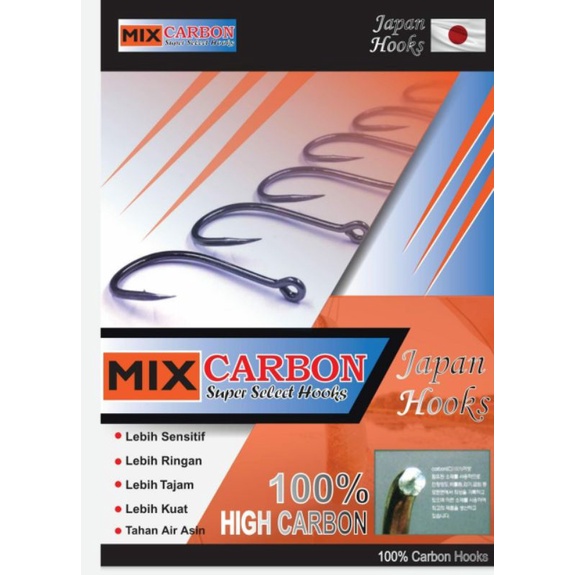 Kail Pancing Mix Carbon 1054 idumezina ring