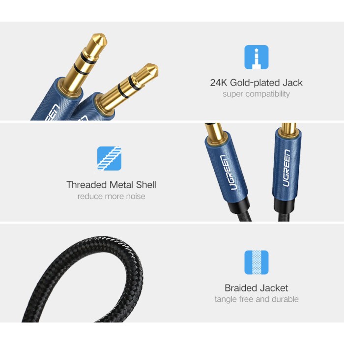 UGREEN Kabel Aux Audio 3.5mm TRS - AV112