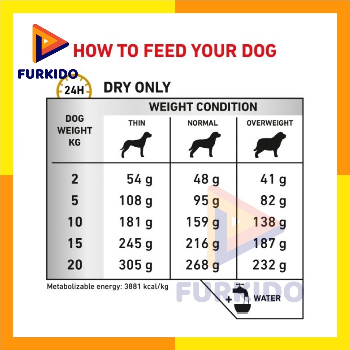 Royal Canin VET Dog Urinary S/O 2 Kg / Makanan Anjing