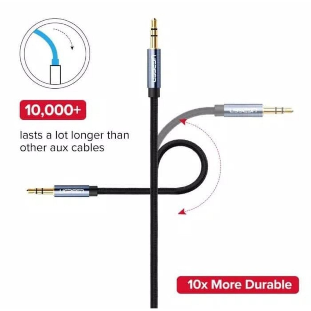 Ugreen Kabel Nylon Braided Audio Jack 3.5mm Extension 100cm Kabel Aux Male to Male 3.5mm Tali Sepatu