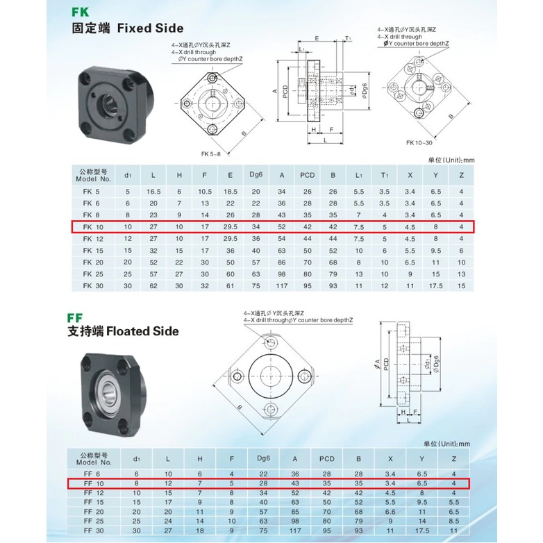 [HAEBOT] FK10 FF10 FK FF 10 End Support Dudukan Ballscrew Ball Screw 10mm 8mm Pillow Bearing Block Holder Shaft