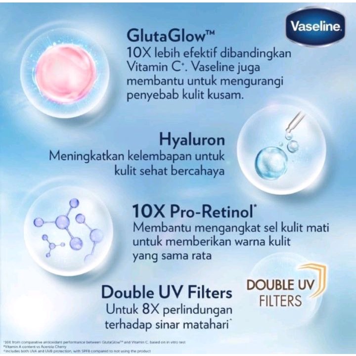 Vaseline Gluta Hya  Healthy Bright​ Gluta-Hya Dewy Radiance Serum Burst UV Lotion Pink 100% ORIGINAL