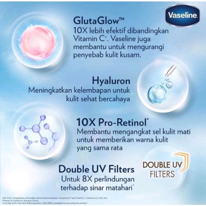 Vaseline Gluta 300ml Healthy Bright​ Gluta-Hya Flawless Bright Serum Burst UV Lotion Gold 330