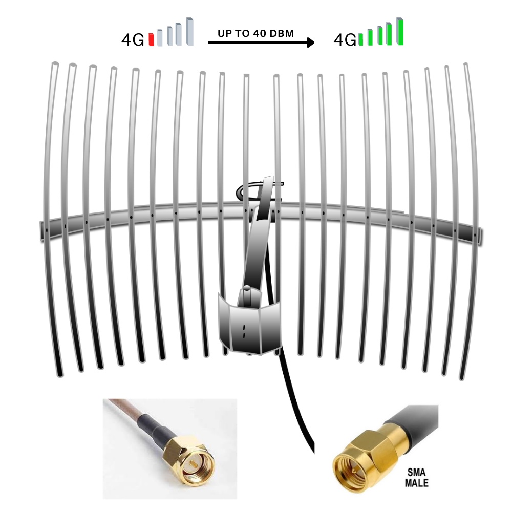 ANTENA GRID UNTUK MODEM/MIFI 4G 3G 20 M UJUNG SMA ORBIT STAR 2