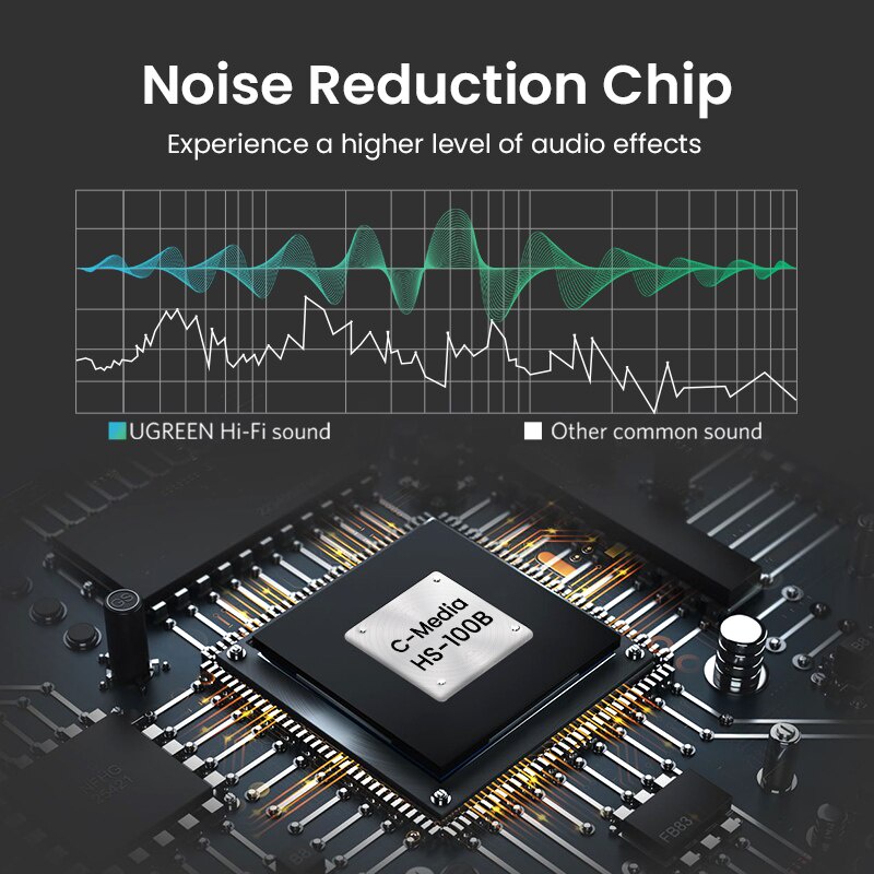 Ugreen Sound Card Eksternal USB Ke Jack Audio 3.5mm Untuk Mic / Speaker