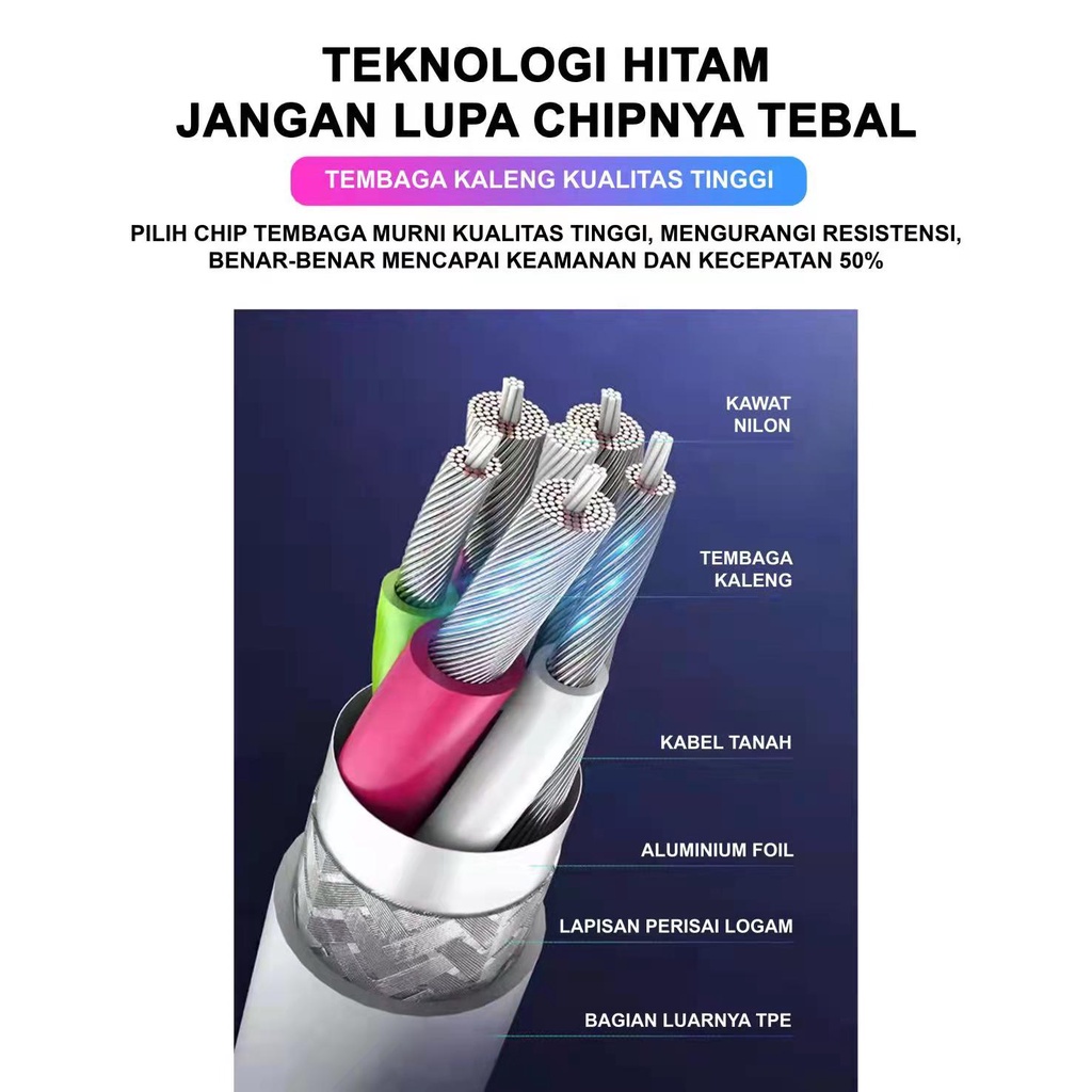 Kabel data pengisian flash 5A 2A iPhone Android kabel data tipe-c kabel data tiga kepala Kabel data untuk Xiaomi, Huawei, OPPO