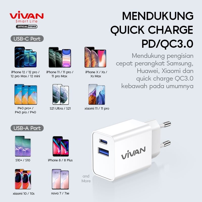 VIVAN Charger Power 25 3A PD/QC3.0 Dual Port with Super Durability White Garansi Resmi 1 Tahun