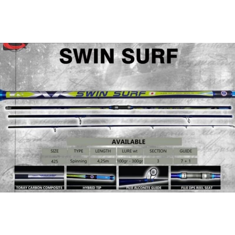 Joran G-tech Swin Surf 4.25(New)