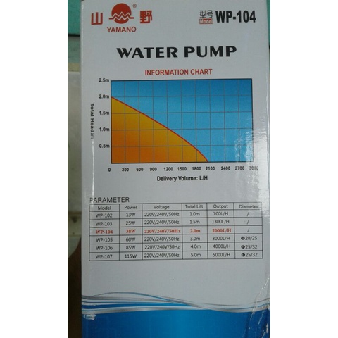 water pump yamano wp104