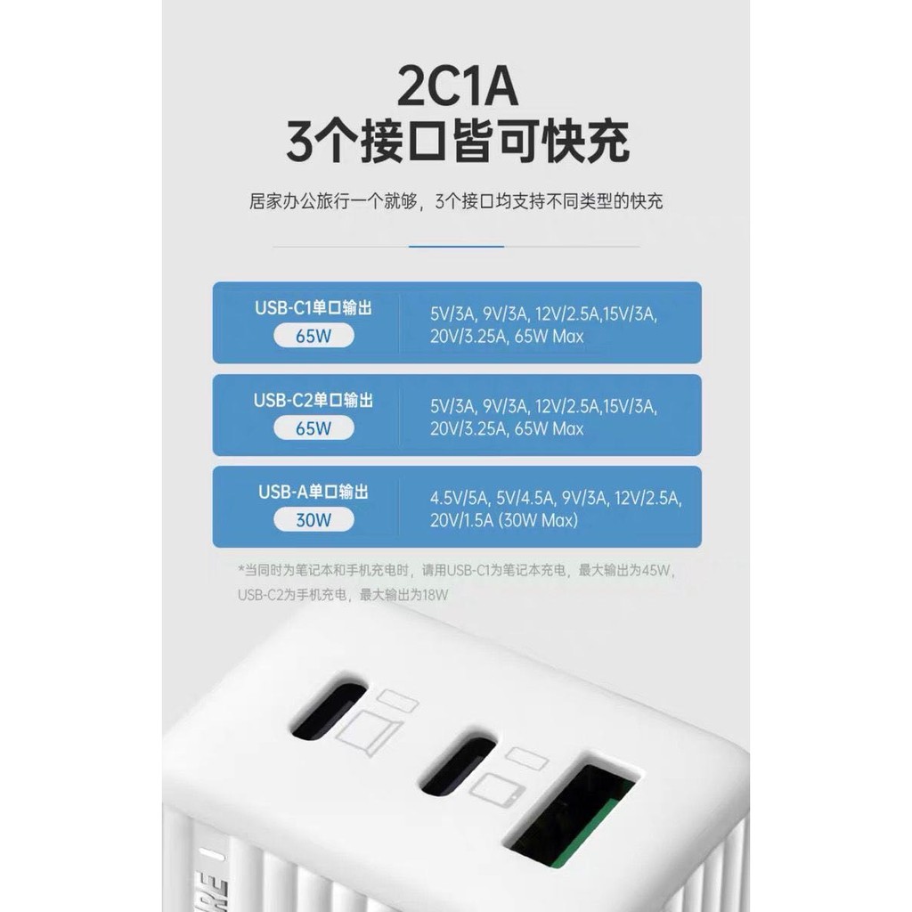 ZENDURE SuperPort S3 - Ultra-Compact 65W Dual PD Charger - ZD3P65PD