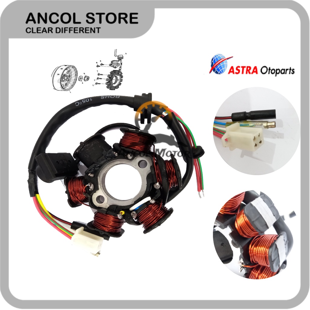 Aspira Spul Grand Impressa GN5 Stator Comp Assy Spull Magnet Motor